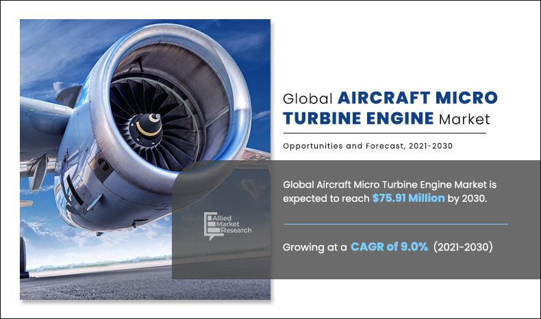 Aircraft Micro Turbine Engine 