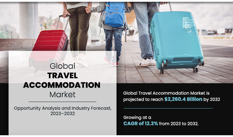 Travel Accommodation Trends, Analysis, Growth