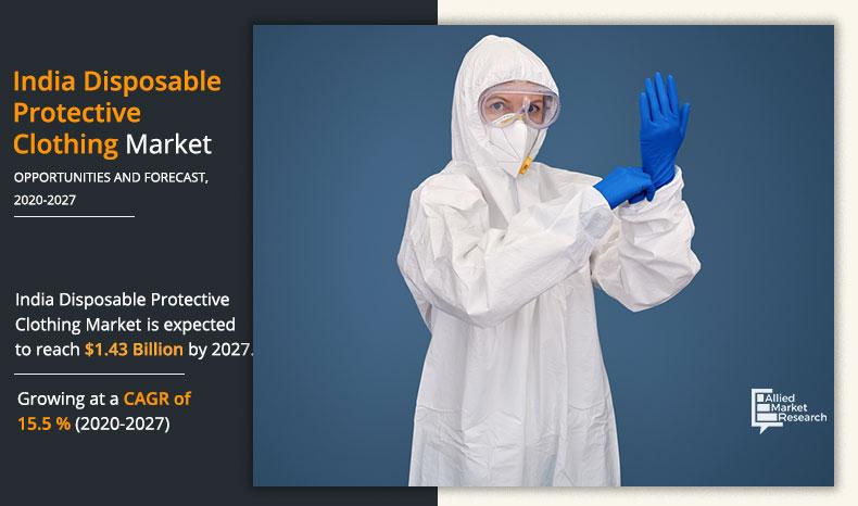 India Disposable Protective Clothing Markets