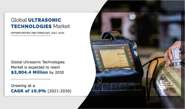 Ultrasonic Technologies Market