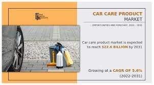 Car Care Solvents Market Trends