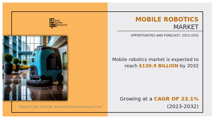 Mobile Robotics Industry