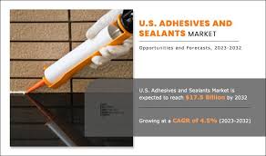 U.S Adhesives and Sealants Market