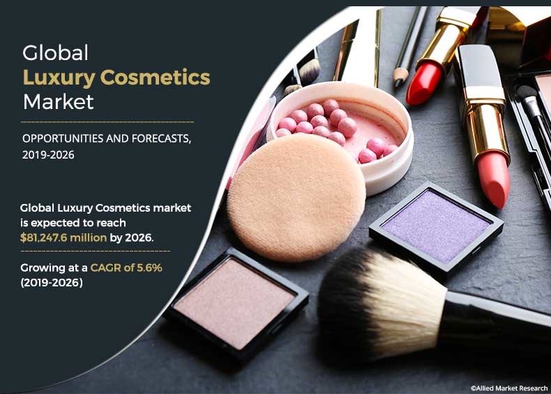 Luxury Cosmetics Market Research, 2019-2026