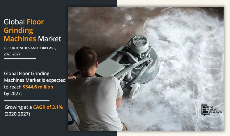 Floor Grinding Machines Market Report 2027