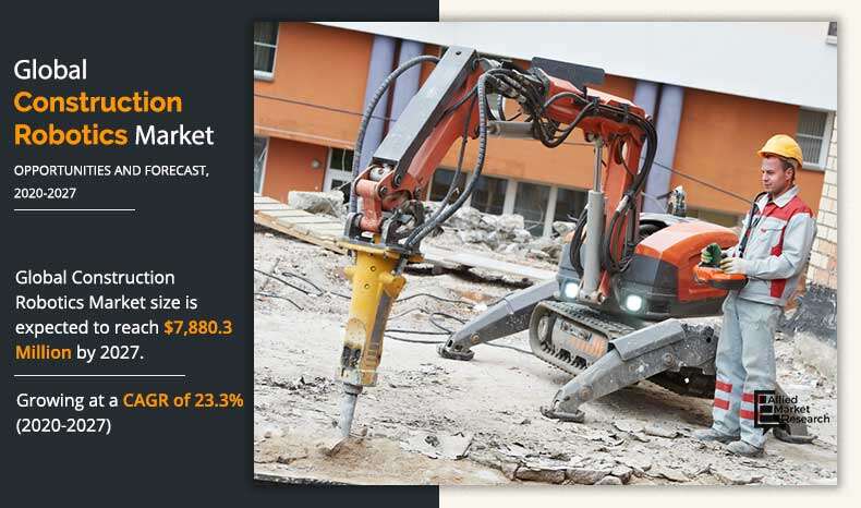 Construction Robotics Market report 2027