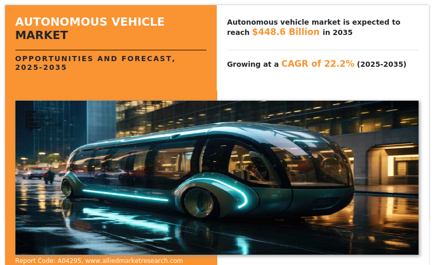 - Autonomous Vehicle