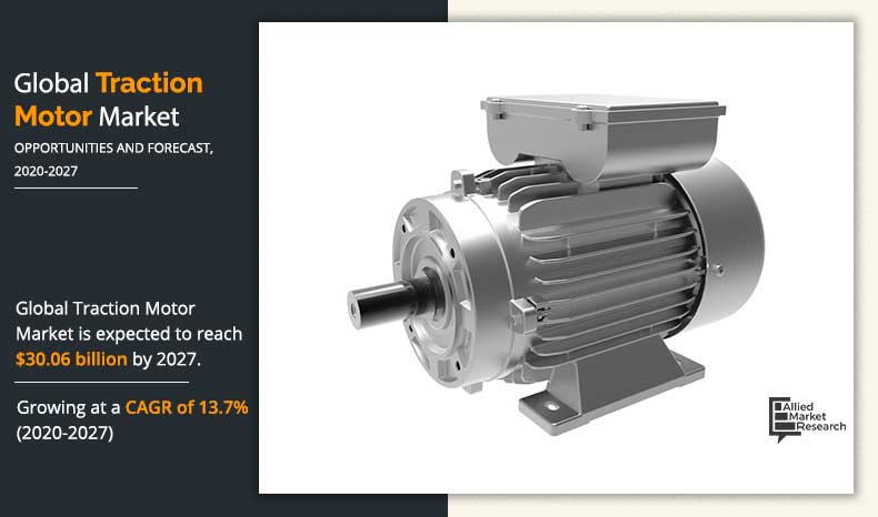Traction Motor 