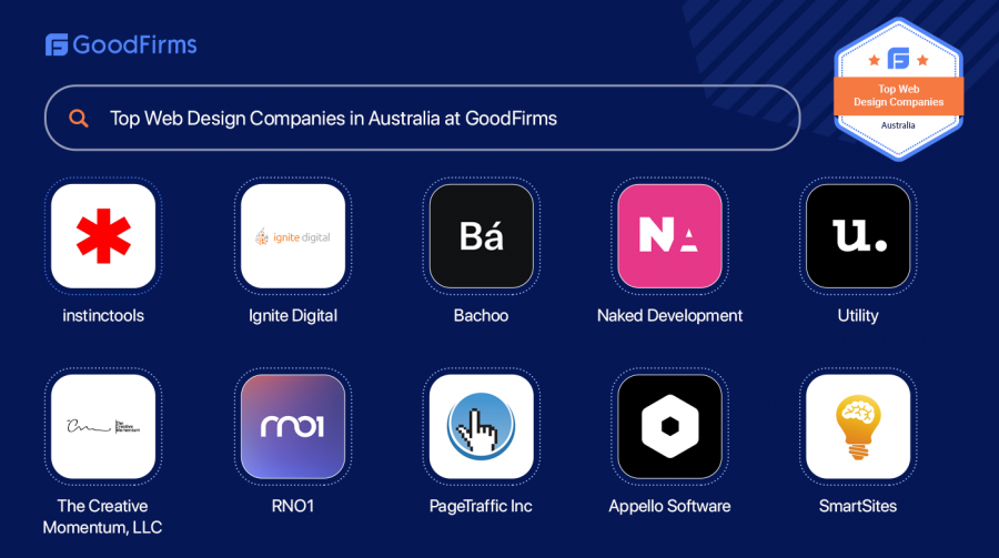 GoodFirms Publishes a New List of Top-Performing Web Design Companies ...