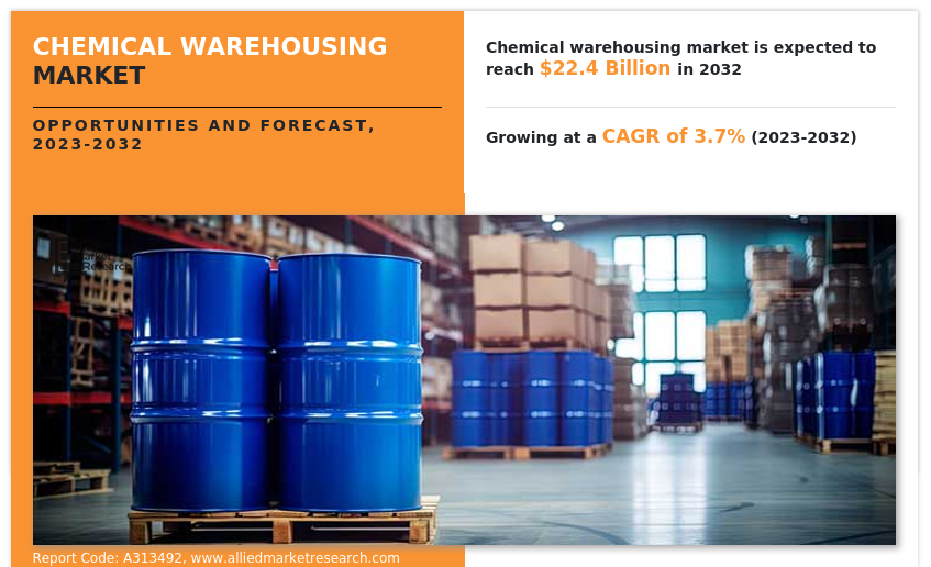 chemical-warehousing-market-1707371102 (4)