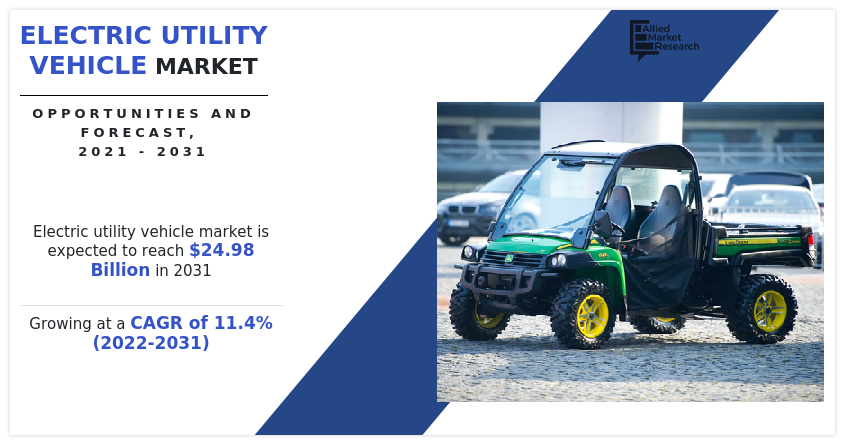 electric-utility-vehicle-market-1659016542
