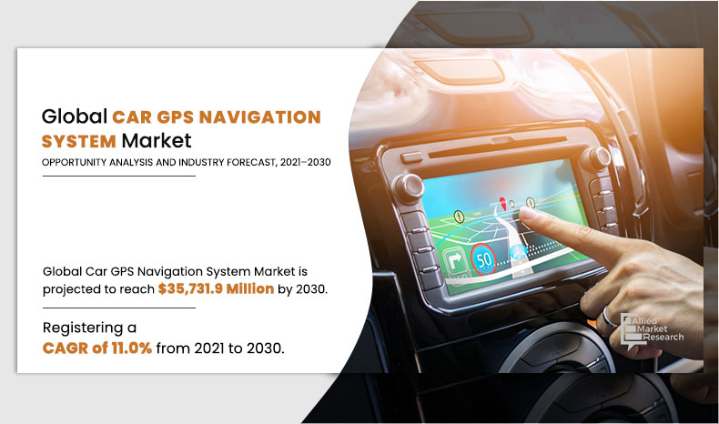 car-gps-navigation-system-market-1656667208