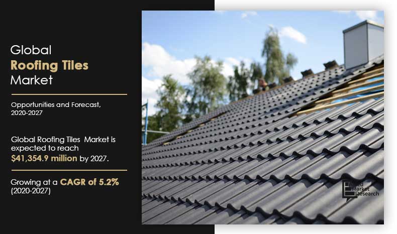 Roofing Tiles Market Research 2027