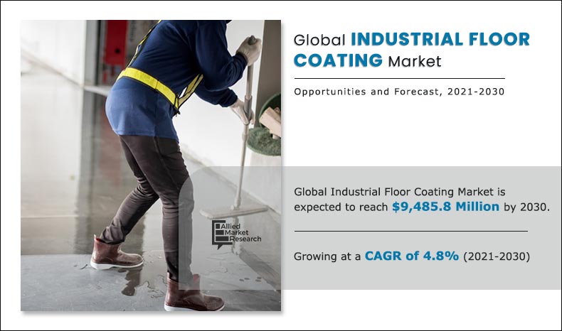 Industrial Floor Coating Market 2026