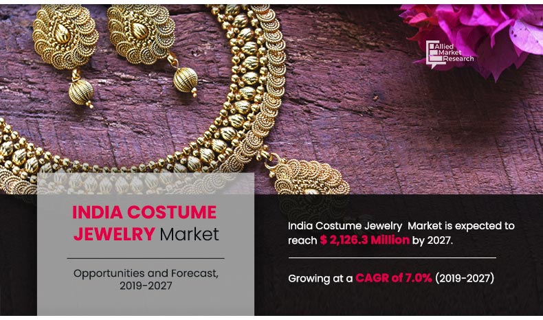India Costume Jewelry Market Size, Share, 2027