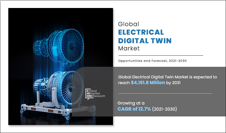 Electrical Digital Twin Market Size