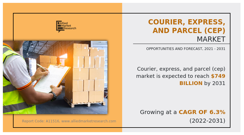 courier, express, and parcel (CEP) 