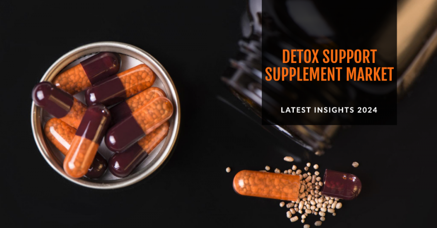 Detox Support Supplement Market