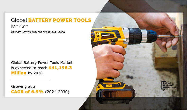 battery power tools market 2030 Analysis