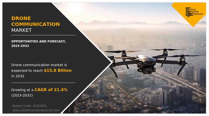 Drone communication market size generated $2 Drone Communication Market