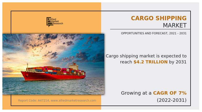 Cargo Shipping -