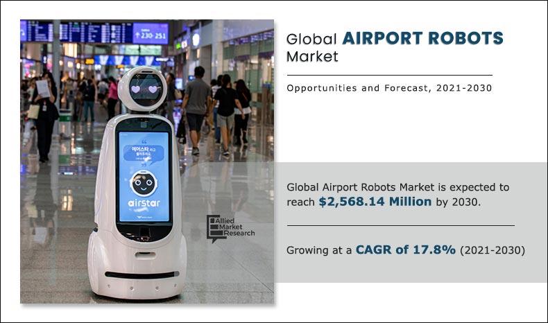 airport-robots-market-2021-2030-1630744660