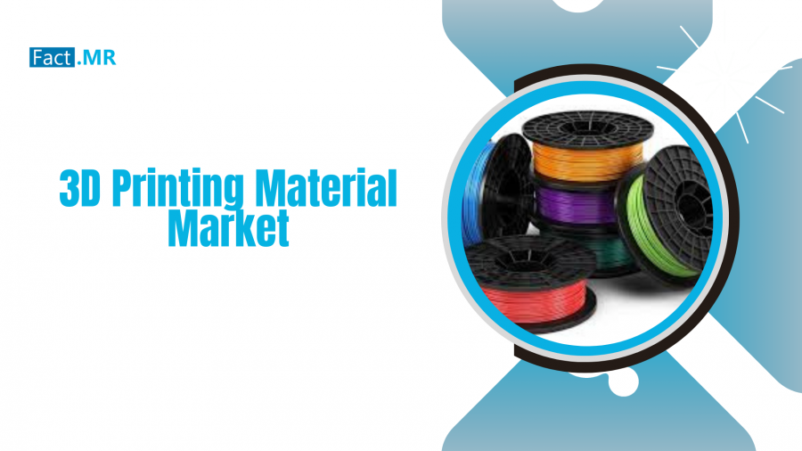 3D Printing Material industry