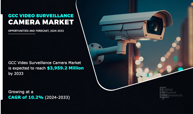 GCC Video Surveillance Camera Market