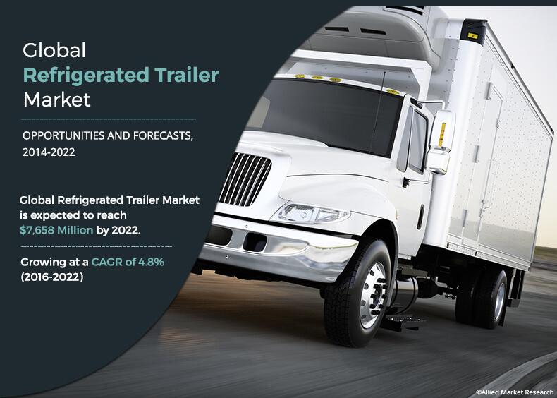 refrigerated-trailer-market-1557386797 (1).jpeg