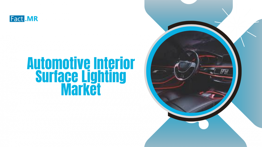 Automotive Interior Surface Lighting Market