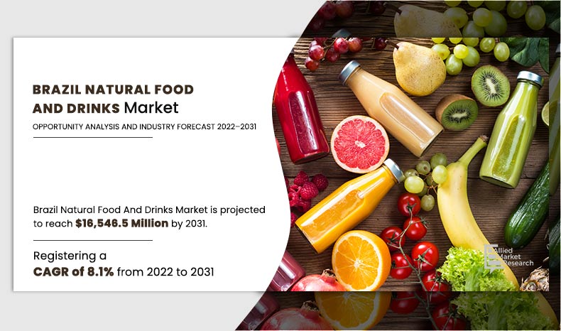 Brazil Natural Food and Drinks Market