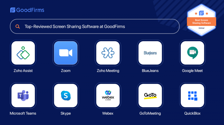 Top-Rated Screen Sharing Software