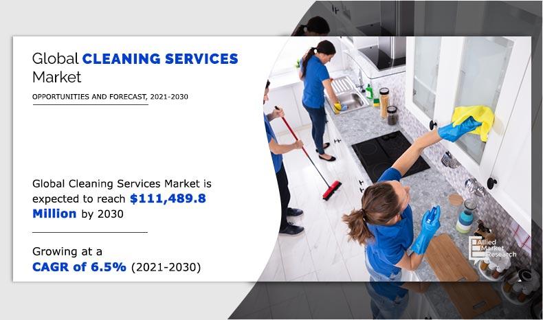Cleaning Services demand, growth
