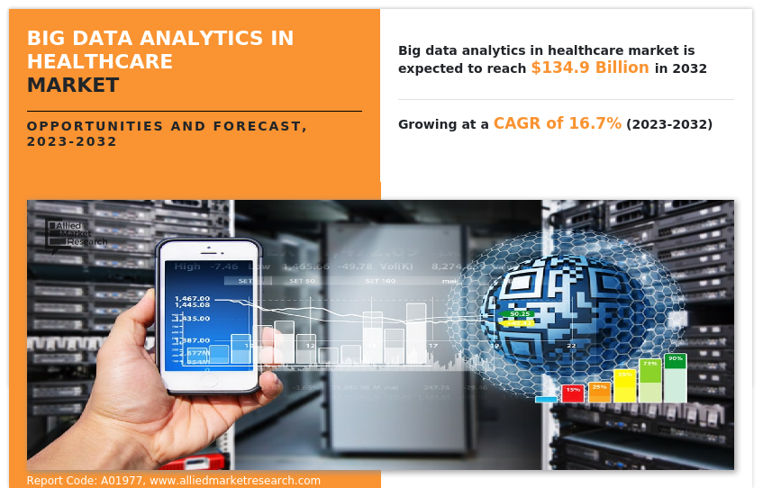 big-data-analytics-in-healthcare new