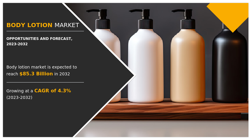According to a new report published by Allied Market Research, titled, โBody Lotion Market Size, Share, Competitive Landscape and Trend Analysis Report, by Type, by End User, by Packaging, by Distribution Channel : Global Opportunity Analysis and Industry Forecast, 2023-2032" Body Lotion Industry, 2032
