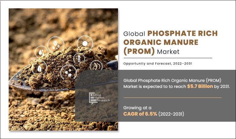 Phosphate Rich Organic Manure (PROM) Industry Share