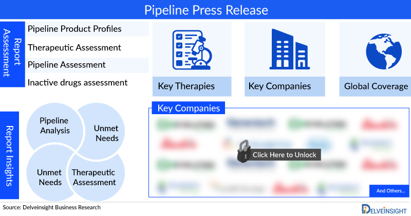 Idiopathic Pulmonary Fibrosis Pipeline Analysis 2024: FDA Approval ...