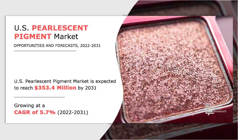 U.S. Pearlescent Pigment Market Research