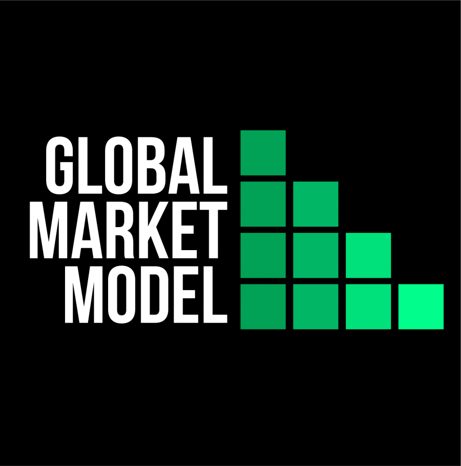 Global Market Model