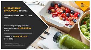 Sustainable Packaging Market 2024