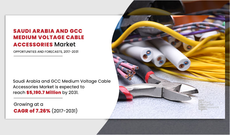 Saudi Arabia and GCC Medium Voltage Cable Accessories Market Size