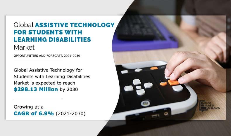 Assistive technology for students with learning disabilities market 2030