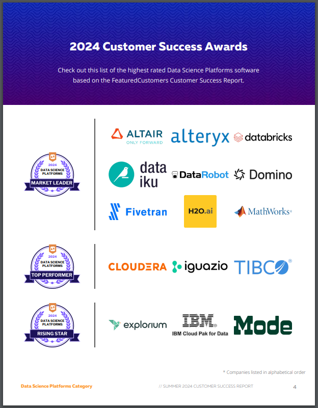 The Top Data Science Platforms According to the FeaturedCustomers ...