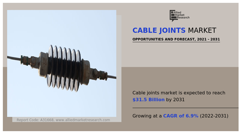 cable joints industry