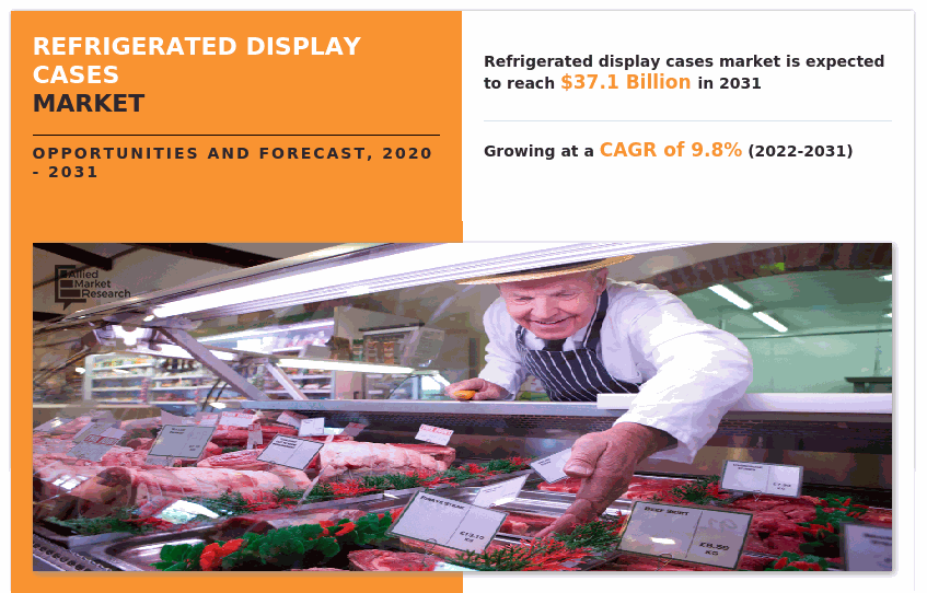 Refrigerated Display Cases share