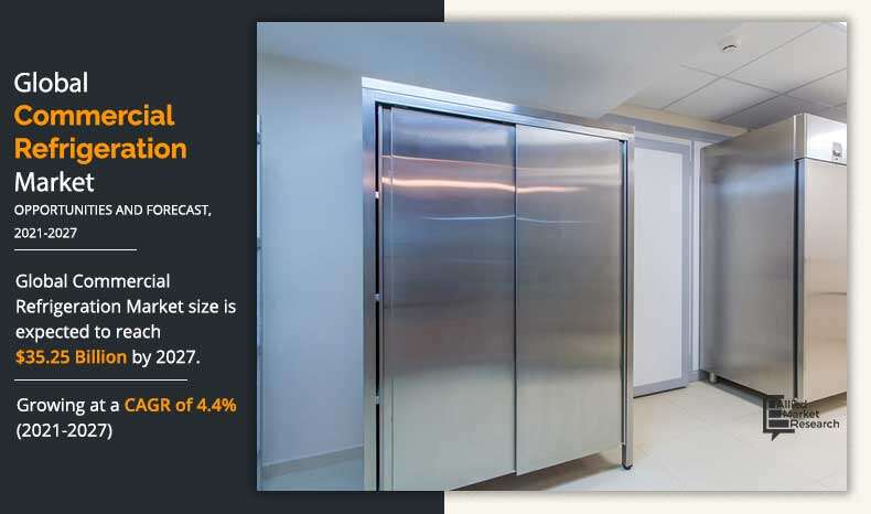 Commercial Refrigeration Market Report, 2035