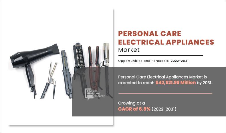 Personal Care Electrical Appliances growth