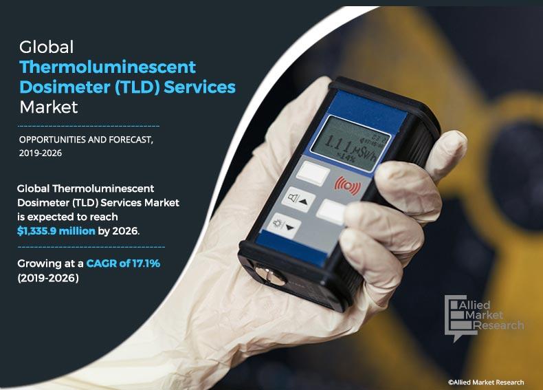 Global Thermoluminescent Dosimeter (TLD) Services Market Size, Share, Competitive Landscape and Trend Analysis Report, by Type, Industry, Dosimetry Service : Opportunity Analysis and Industry Forecast, 2019-2026