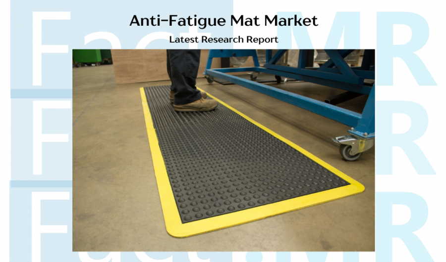 Anti-Fatigue Mat Market