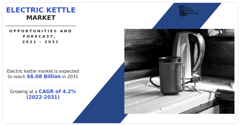 Electric Kettle Market Research